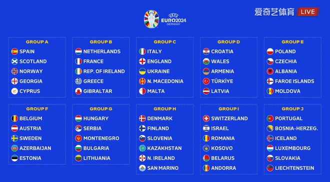 欧洲各级联赛排名积分榜,欧洲各大联赛排行榜