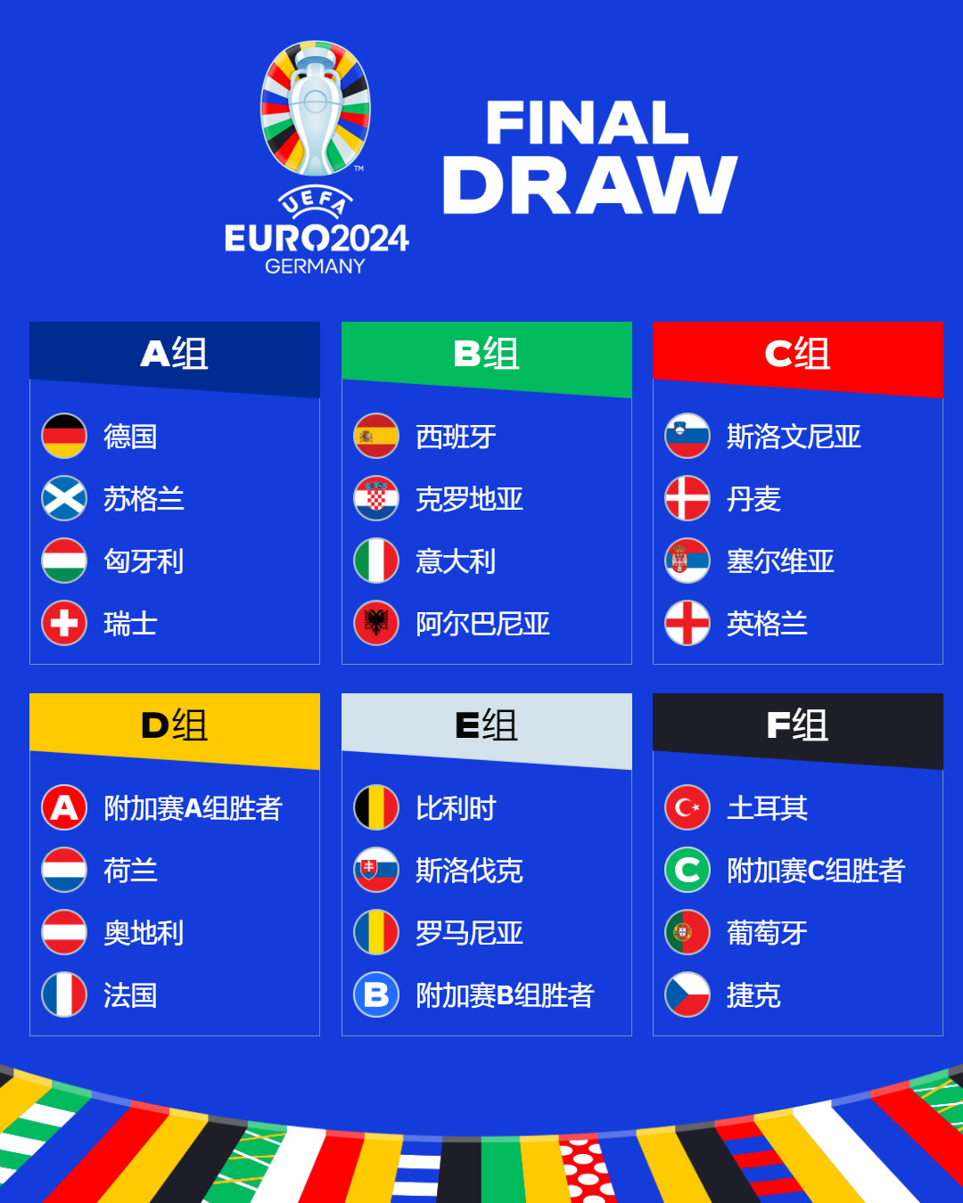 欧洲各级联赛排名积分榜,欧洲各大联赛排行榜